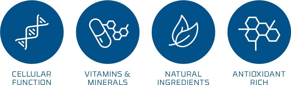 Optimal V Optimal M Benefits Optimal V Optimal M Benefits
