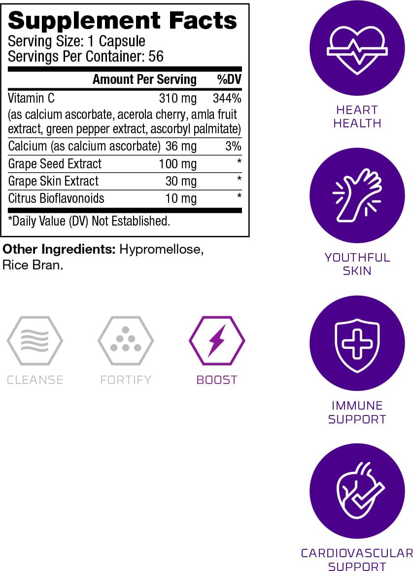 Vinali Supplement Facts Vinali Supplement Facts