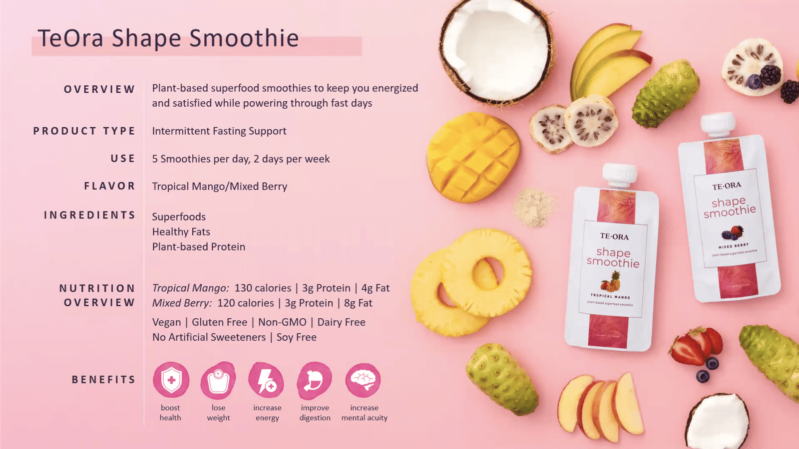 TeOra Shape Smoothies TeOra Shape Smoothies