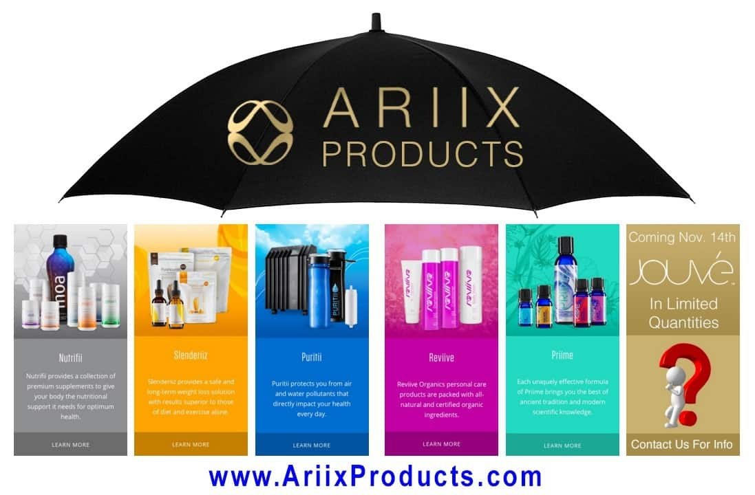 ariix