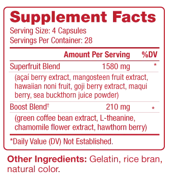 Rejeuveniix Supplement Facts