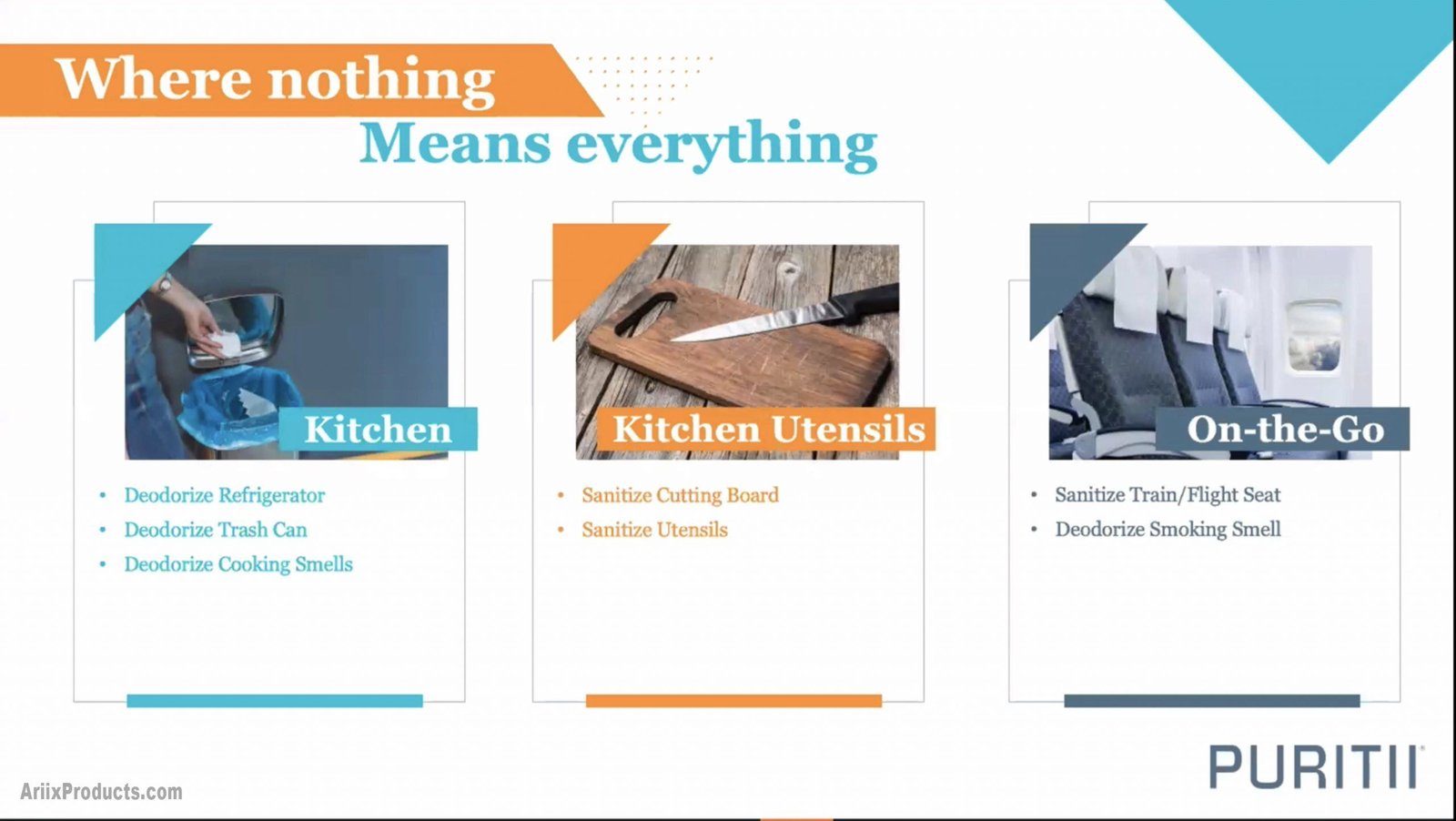 14 Kitchen-Kitchen Utensils-On the Goy 14 Kitchen-Kitchen Utensils-On the Goy